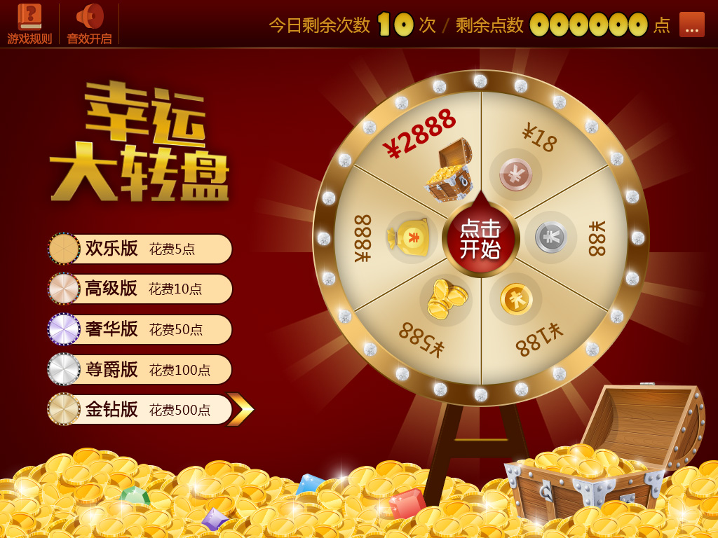 幸運大轉盤